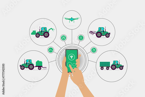 illustration of a modern farmer using a smartphone to control agricultural activities using smart farming equipment