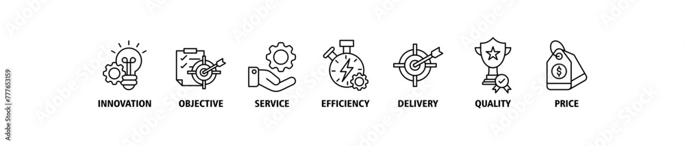Product engineering banner web icon vector illustration concept with icon of design, innovation, planning, support, testing, development, management, deployment Product engineering banner web icon vector illustration concept with icon of design, innovation, planning, support, testing, development, management, deployment