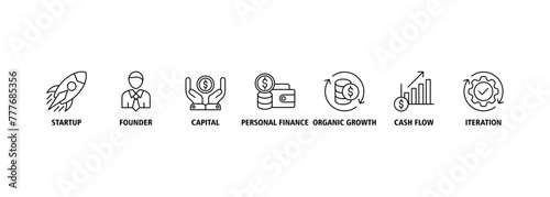 Bootstrapping banner web icon vector illustration concept with icon of startup, founder, capital, personal finance, cashflow, organic growth, and iteration