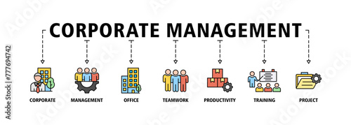Corporate management banner web icon vector illustration concept with icon of corporate, management, office, teamwork, productivity, training and project