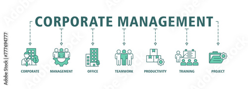 Corporate management banner web icon vector illustration concept with icon of corporate, management, office, teamwork, productivity, training and project