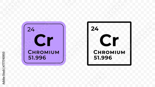 Chromium, chemical element of the periodic table vector design