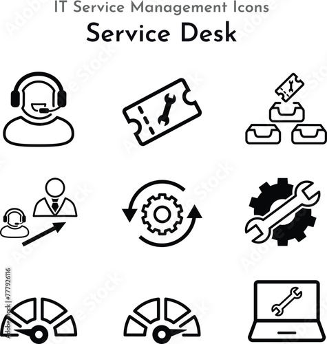 ITSM Service Desk