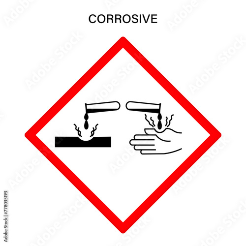 Corrosive warning sign vector. Globally harmonized system hazard pictograms symbol. Warning symbol GHS icon.