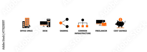 Coworking banner web icon vector illustration concept with icon of office, workspace, desk, sharing, common infrastructure, freelancer, and cost saving