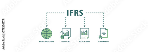 Ifrs banner web icon vector illustration concept for international financial reporting standards with icon of global, network, money, documents, books, and writing