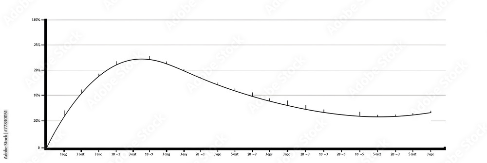 Visual Representation of The Natural Logarithm Function In Base e On A ...