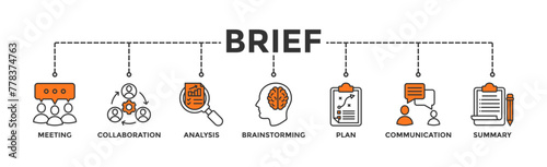 Brief banner web icon vector illustration concept for a briefing of business plan with an icon of meeting, collaboration, analysis, brainstorming, plan, communication, and summary