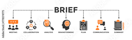 Brief banner web icon vector illustration concept for a briefing of business plan with an icon of meeting, collaboration, analysis, brainstorming, plan, communication, and summary