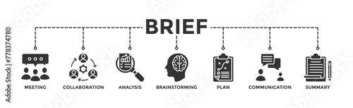 Brief banner web icon vector illustration concept for a briefing of business plan with an icon of meeting, collaboration, analysis, brainstorming, plan, communication, and summary