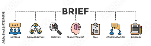 Brief banner web icon vector illustration concept for a briefing of business plan with an icon of meeting, collaboration, analysis, brainstorming, plan, communication, and summary