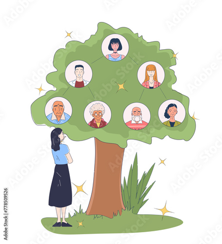 Woman with genealogic tree simple. Different generations and family history and schemes. Grandparents, parents and kids. Doodle flat vector illustration isolated on white background