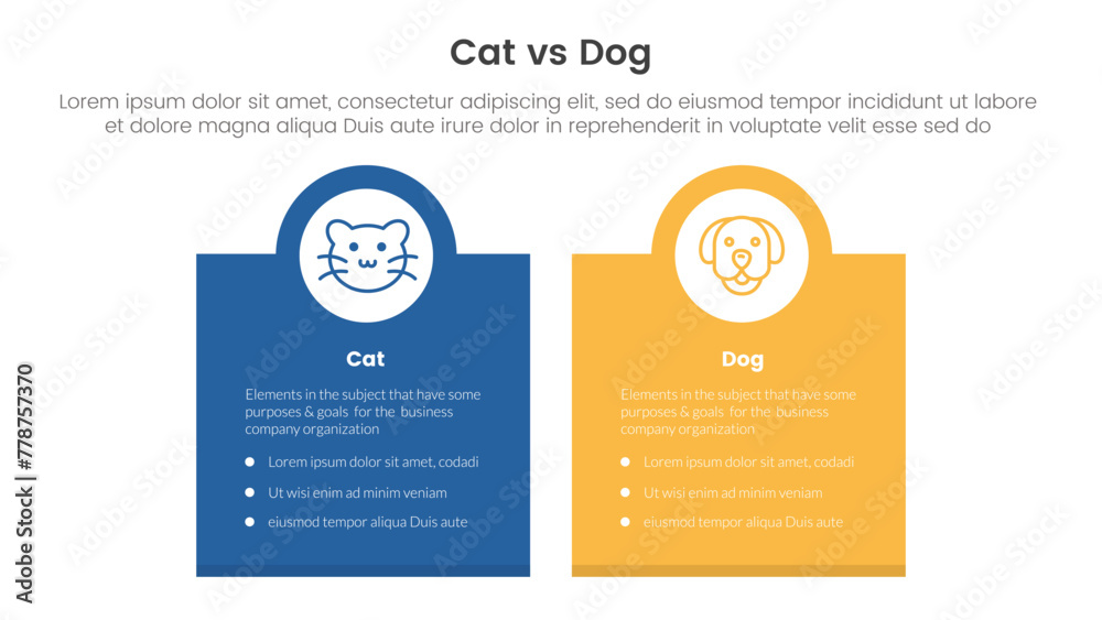 cat vs dog comparison concept for infographic template banner with box banner and circle on top with two point list information cat vs dog comparison concept for infographic template banner with box banner and circle on top with two point list information