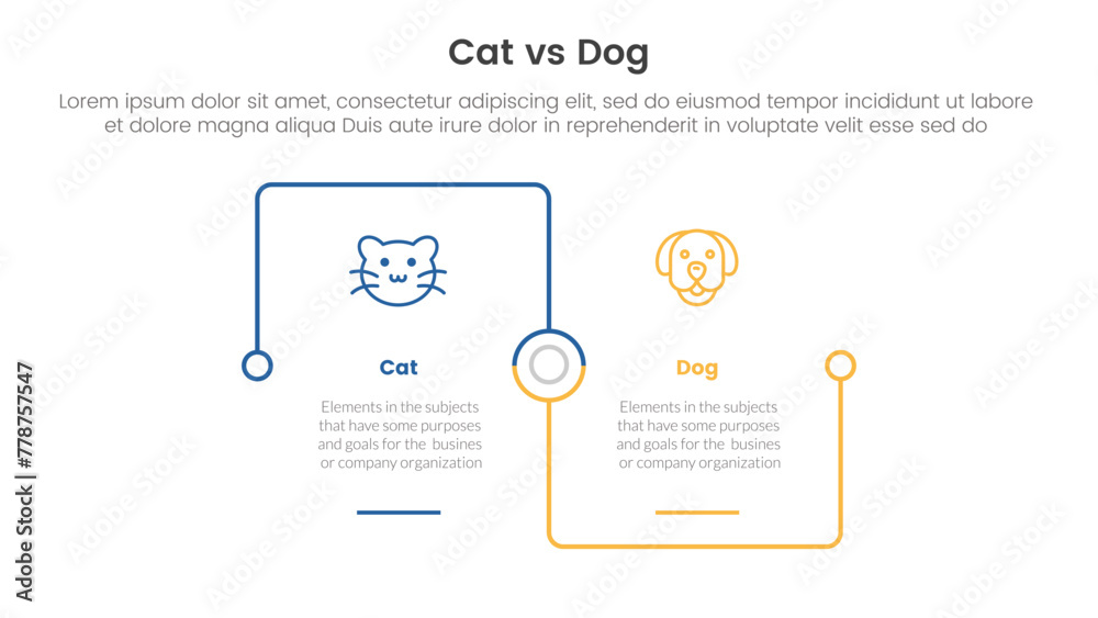 cat vs dog comparison concept for infographic template banner with square outline linked connection square base with two point list information cat vs dog comparison concept for infographic template banner with square outline linked connection square base with two point list information