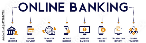 Online Banking banner website icons vector illustration concept of with an icons of bank account, online payment, global transfer funds, mobile, internet banking, balance check on white background