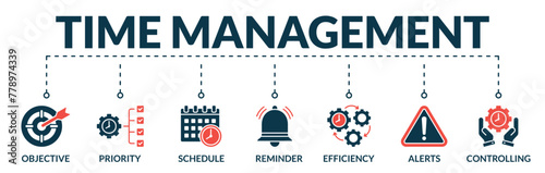 Banner of time management web vector illustration concept with icons of objective, priority, schedule, reminder, efficiency, alerts, controlling