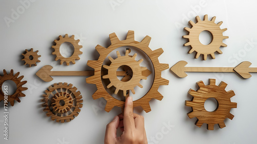 A hand grips wooden gears, cogs, and arrows on a white backdrop, symbolizing business processes' interconnectedness, resembling a worker's approach.