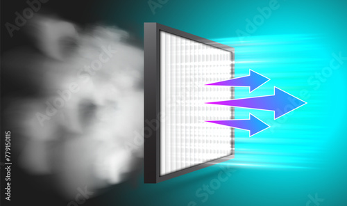 Air filter purify effect. Car airbox and cabin filter example. Antibacterial, dust, solid particle filtration.