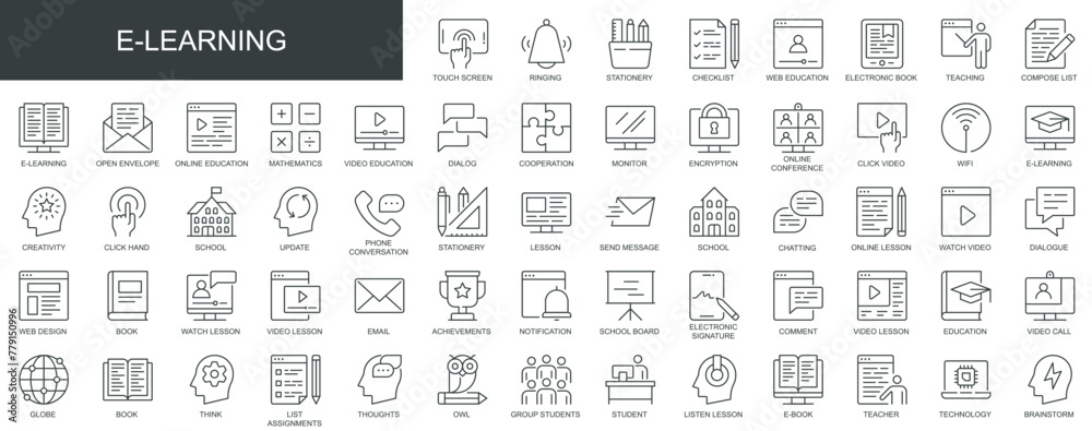 E-learning web icons set in thin line design. Pack of stationery, education, group students, teaching, online lesson, video, conference, school, other outline stroke pictograms. Vector illustration. - obrazy, fototapety, plakaty 