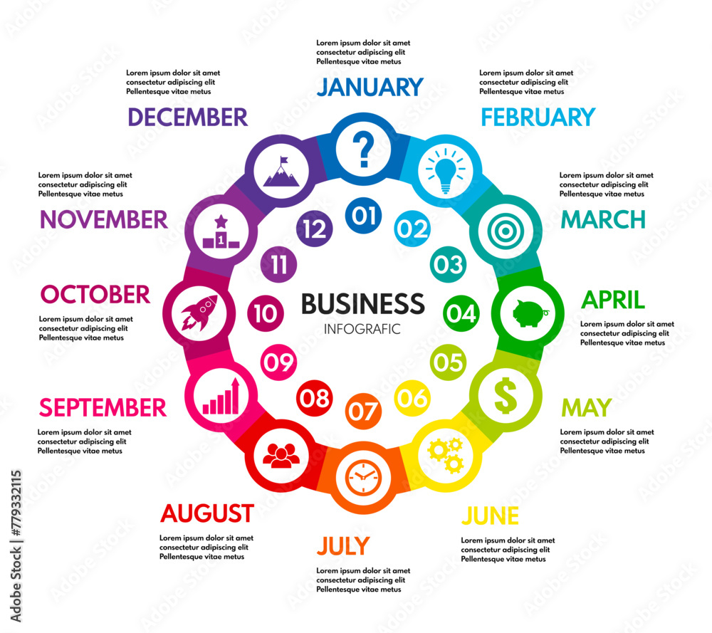 12 months circle diagram. 12 steps wheel flow chart. Whole year business plan. Project timeline colorful vector infographic. 12 months circle diagram. 12 steps wheel flow chart. Whole year business plan. Project timeline colorful vector infographic.