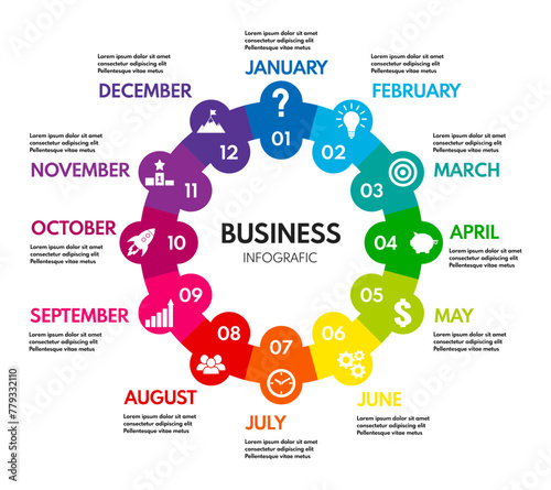 12 months circle diagram. 12 steps wheel flow chart. Whole year business plan. Project timeline colorful vector infographic.