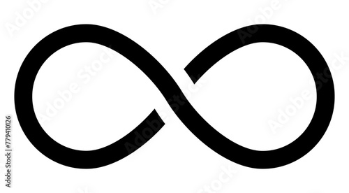 Infinity symbol isolated on white background photo