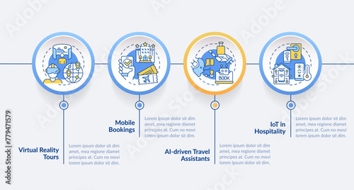 Technology integration in traveling blue circle infographic template. Data visualization with 4 steps. Editable timeline info chart. Workflow layout with line icons. Lato-Bold, Regular fonts used