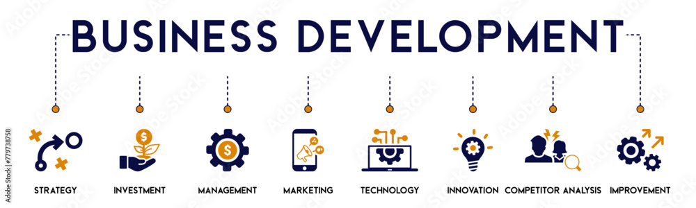 Business Development banner website icons vector illustration concept of with an icons of strategy, investment, management, marketing, technology, innovation, competitor analysis on white background