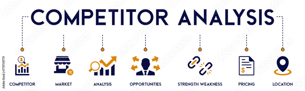 Competitor Analysis banner website icons vector illustration concept of with an icon of competitor, market, analysis, opportunities, strengthen weakness, pricing, location, product on white background Competitor Analysis banner website icons vector illustration concept of with an icon of competitor, market, analysis, opportunities, strengthen weakness, pricing, location, product on white background