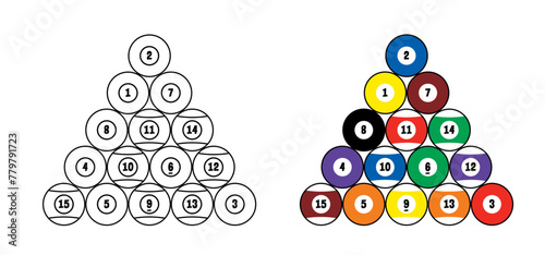 Billiard balls for billiard triangle. Billiard table or snooker table with cues and balls rack. Pyramid of billiard balls for pool table with cue and ball. Sport game tools. Balls racks.