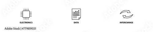 EDI banner web icon vector illustration concept for electronic data interchange of business documents standard format with a cloud server, exchange, database, file, chart, automation, and process