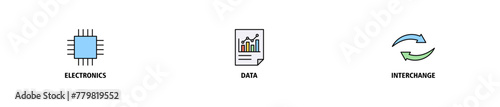 EDI banner web icon vector illustration concept for electronic data interchange of business documents standard format with a cloud server, exchange, database, file, chart, automation, and process