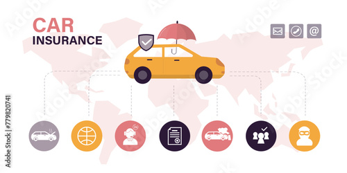 Online car insurance service concept. Modern car, umbrella, various insurance icons and protective shield. Saving and protection automobile on roads. Horizontal banner.