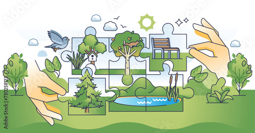 Green infrastructure with sustainable city parks hands outline concept. Ecological area with wildlife, biodiversity and nature friendly park vector illustration. Bench, pond and trees for community.