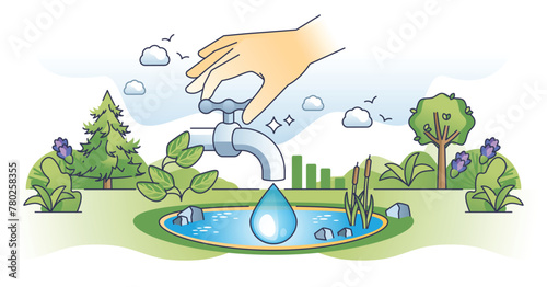 Water management and sustainable nature resources usage outline hands concept. Clean, drinkable and pure water drinking and responsible recycling vector illustration. Purification in lake reservoir.