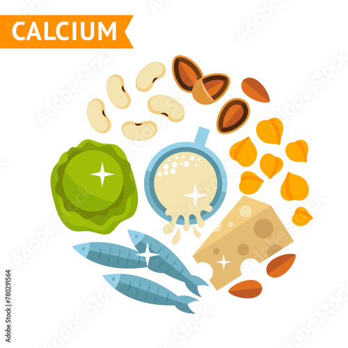 The set of food info graphic for product calcium, design template