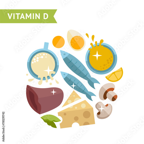 A set of healthy foods that contain vitamin D, used for info graphics, design templates