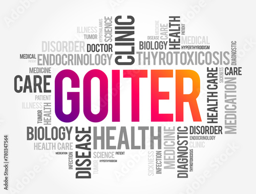 Goiter is a lump or swelling at the front of the neck caused by a swollen thyroid, word cloud text concept background