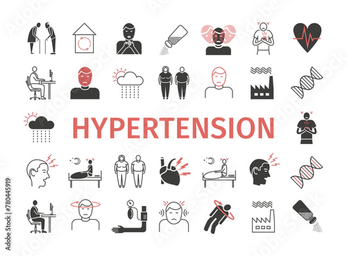 Hypertension. Symptoms, Treatment. Line icons set. Vector signs for web graphics.