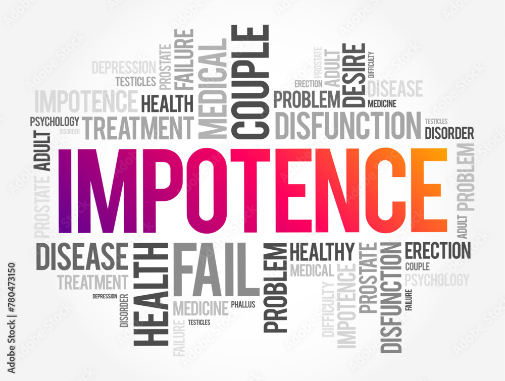 Impotence - inability to take effective action, helplessness, word cloud text concept for presentations and reports