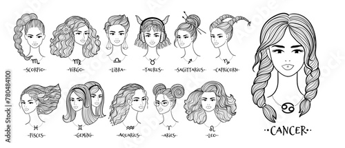 Vector illustrations set of zodiac signs line art girls portraits
