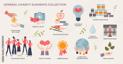 General charity, volunteer and social aid elements in tiny person collection set. Labeled items with financial support, medical care, education supplies or food for poor community vector illustration photo