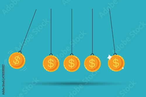 Swinging pendulum with dollar sign.Financial management or risk management from investing in currency or government banknotes. The impact of the economic or inflation. 