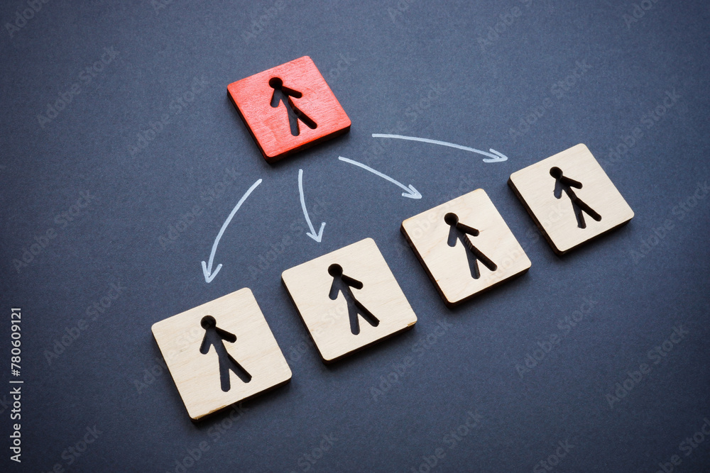 A figurine in the form of a boss and arrows to employees. Delegation concept. A figurine in the form of a boss and arrows to employees. Delegation concept.