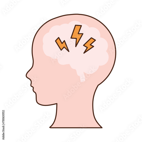 parkinson disease profile