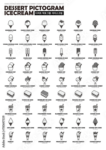 Mega Set of Icons in Trendy Line Style: Ice Cream Pictogram Icon Design Set AI File. Big Collection of Vector Illustrations