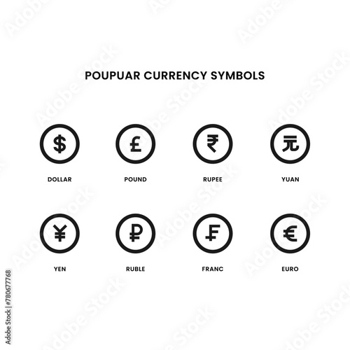 Set of the most popular currency symbol