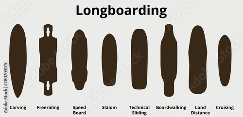 A set of vector illustrations of various forms of decks of skateboards and longboards. The boards shape can be used for various skateboarding infographics.