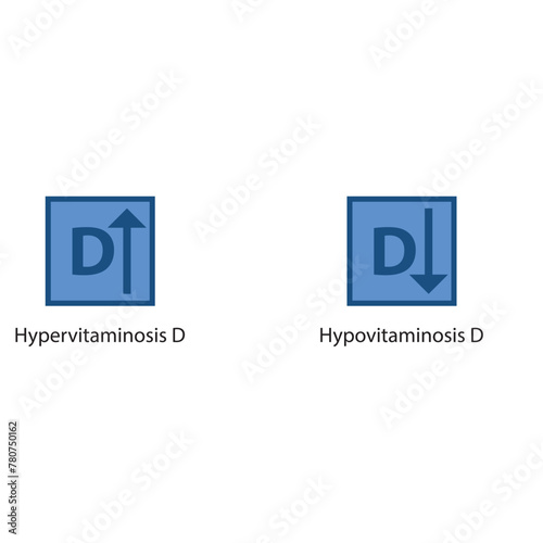 Icons of Hypervitaminosis and Hypovitaminosis D - excess and deficit of vitamin D - simple icon illustration.