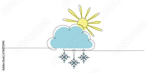 Sun and cloud with snow - hand drawing one single continuous line banner. Vector stock illustration isolated on white background for design template weather forecast, travel blog. Editable stroke. 